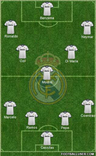 Real Madrid C.F. Formation 2012