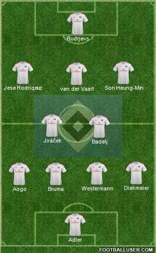 Hamburger SV Formation 2012
