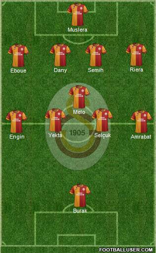 Galatasaray SK Formation 2012