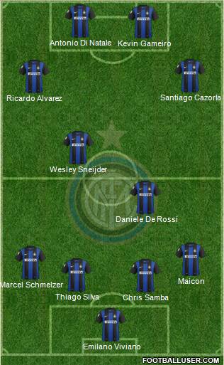 F.C. Internazionale Formation 2012