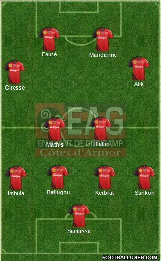 En Avant de Guingamp football formation