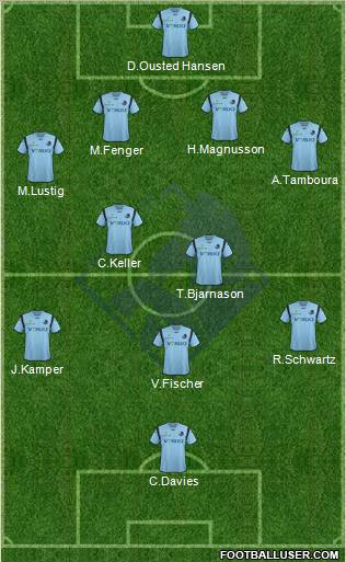 Randers Football Club Formation 2012