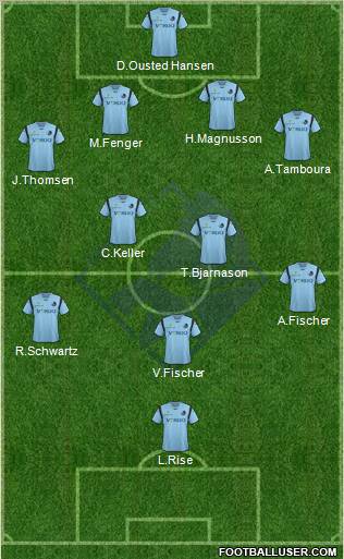 Randers Football Club Formation 2012