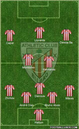 Athletic Club Formation 2012