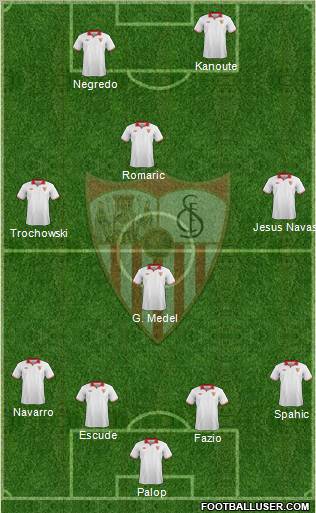 Sevilla F.C., S.A.D. Formation 2012