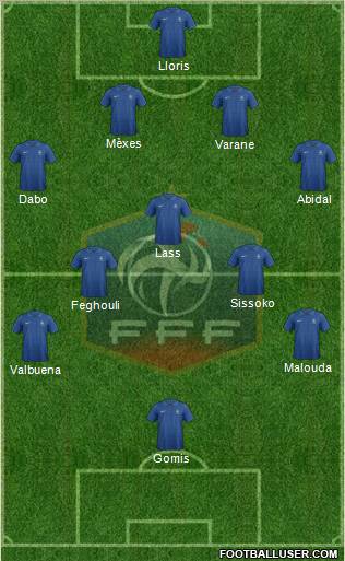 France Formation 2012