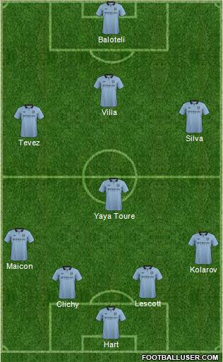 Manchester City Formation 2012