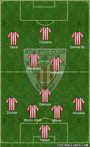 Athletic Club Formation 2012