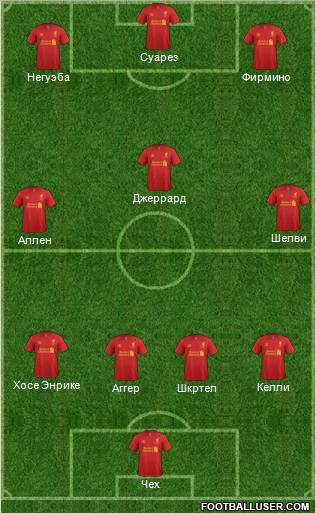 Liverpool Formation 2012