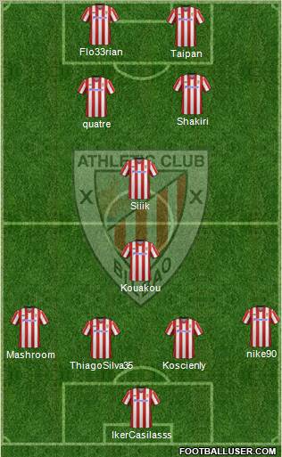 Athletic Club Formation 2012