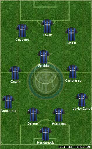 F.C. Internazionale Formation 2012