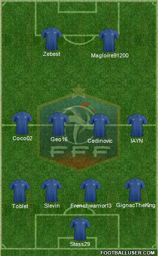 France Formation 2012