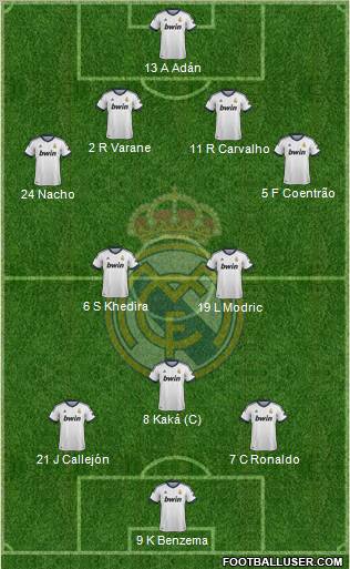 Real Madrid C.F. Formation 2012
