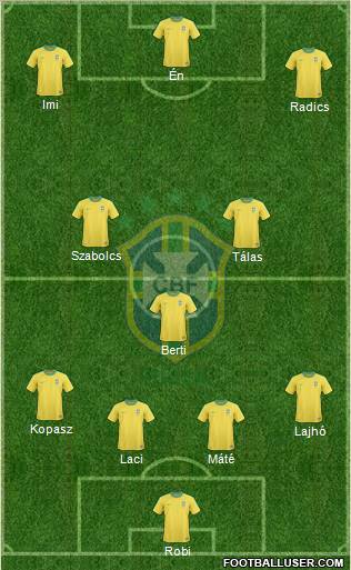 Brazil Formation 2012