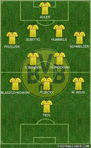 Borussia Dortmund Formation 2012