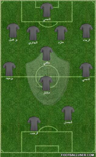 Al-Ta'ee Formation 2012