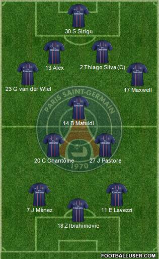 Paris Saint-Germain Formation 2012