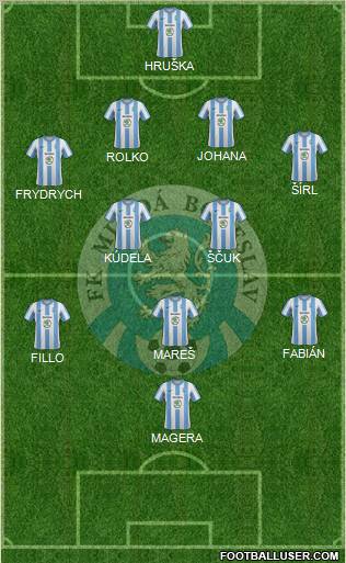 Mlada Boleslav Formation 2012
