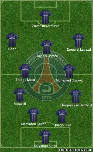 Paris Saint-Germain Formation 2012
