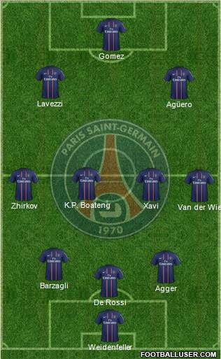 Paris Saint-Germain Formation 2012