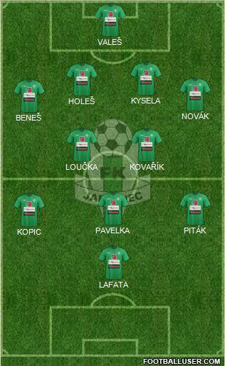 Jablonec Formation 2012