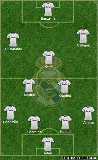 Real Madrid C.F. Formation 2012