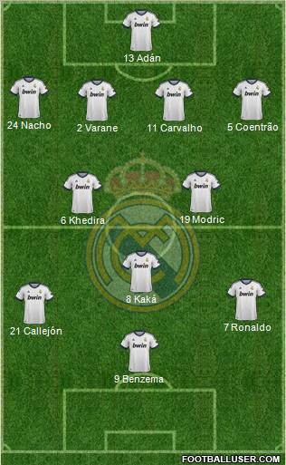 Real Madrid C.F. Formation 2012