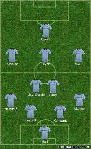 Manchester City Formation 2012