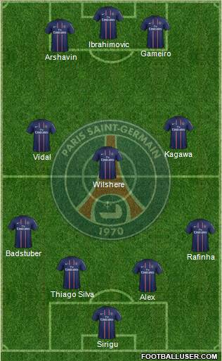 Paris Saint-Germain Formation 2012