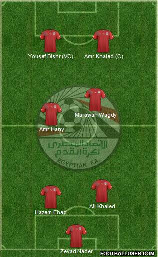 Egypt Formation 2012