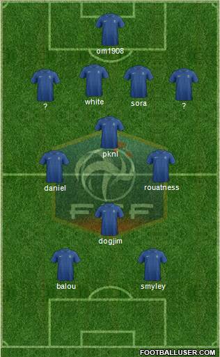 France Formation 2012