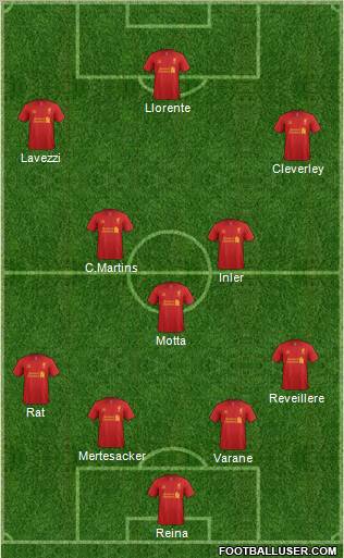 Liverpool Formation 2012