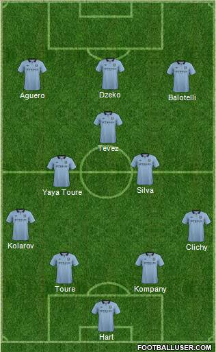 Manchester City Formation 2012