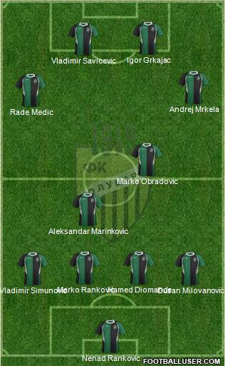 FK Kolubara Lazarevac Formation 2012