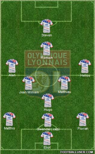 Olympique Lyonnais Formation 2012