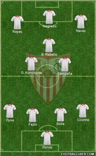 Sevilla F.C., S.A.D. Formation 2012
