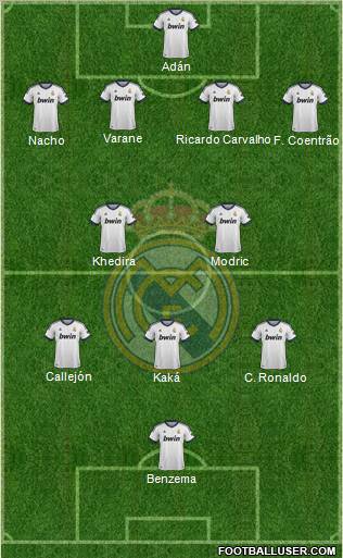 Real Madrid C.F. Formation 2012