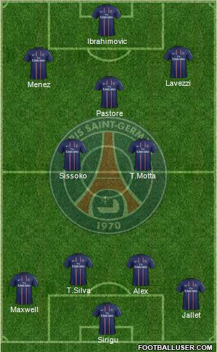 Paris Saint-Germain Formation 2012