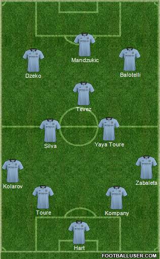 Manchester City Formation 2012