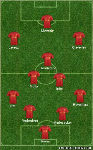 Liverpool Formation 2012