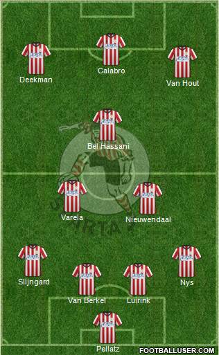 Sparta Rotterdam Formation 2012