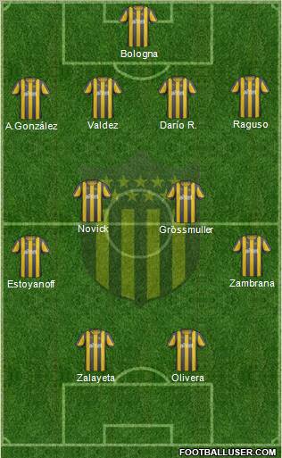 Club Atlético Peñarol Formation 2012