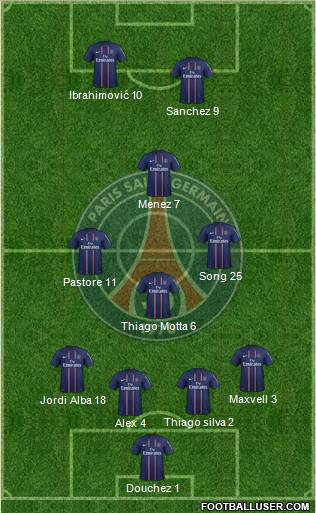Paris Saint-Germain Formation 2012