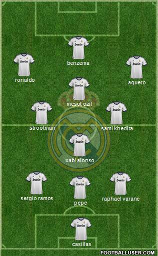 Real Madrid C.F. Formation 2012