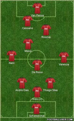 Manchester United Formation 2012