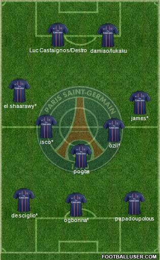 Paris Saint-Germain Formation 2012