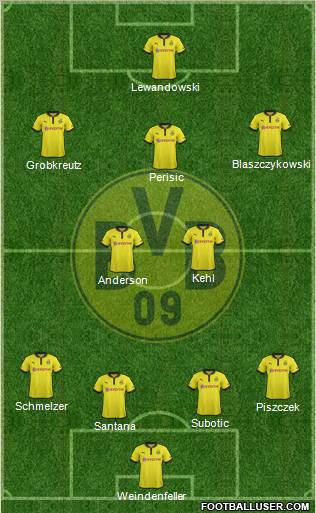 Borussia Dortmund Formation 2012