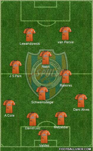 Shimizu S-Pulse Formation 2012