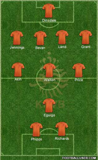 Holland Formation 2012
