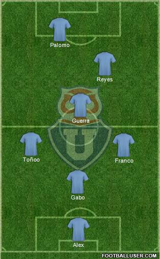 CF Universidad de Chile Formation 2012